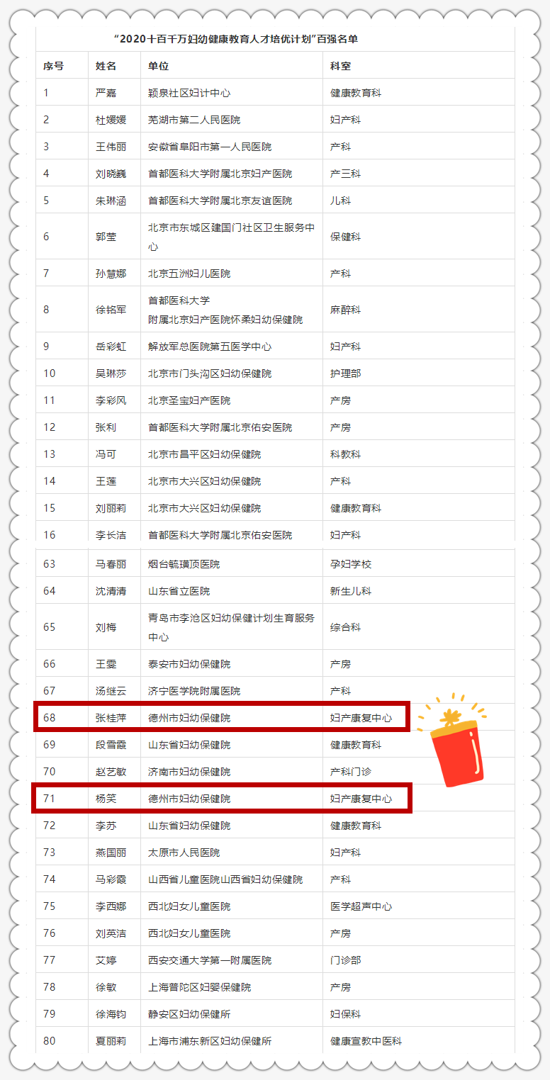 獲獎(jiǎng).png